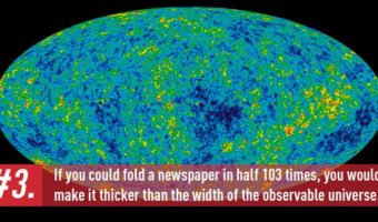 Picture 10 Facts that Sound Completely Unrealistic, but are Actually True