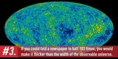 Picture 10 Facts that Sound Completely Unrealistic, but are Actually True