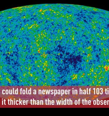 Picture 10 Facts that Sound Completely Unrealistic, but are Actually True