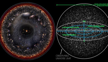 Picture 10 Crazy Facts About Space
