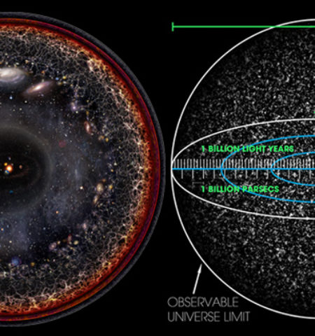 Picture 10 Crazy Facts About Space