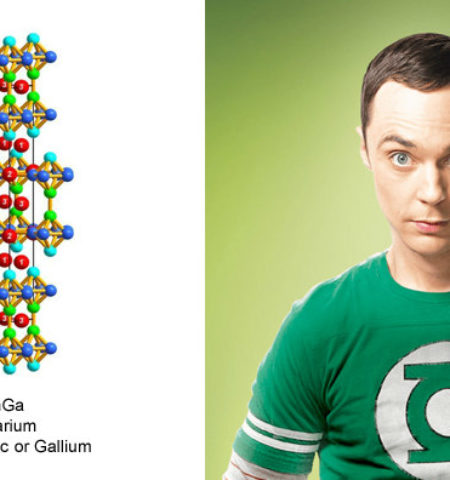 Picture 10 Chemical Compounds with Weird and Unusual Names