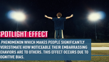 Picture 10 Psychological Phenomena We Might have Experienced but Never Really Heard About