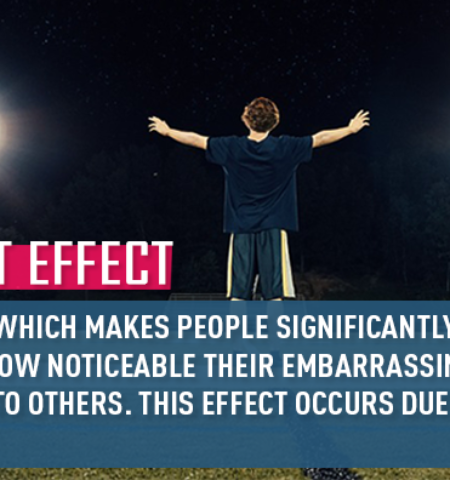 Picture 10 Psychological Phenomena We Might have Experienced but Never Really Heard About