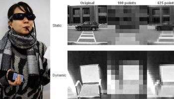 Picture 10 Technologies that Very Few People Know Exist