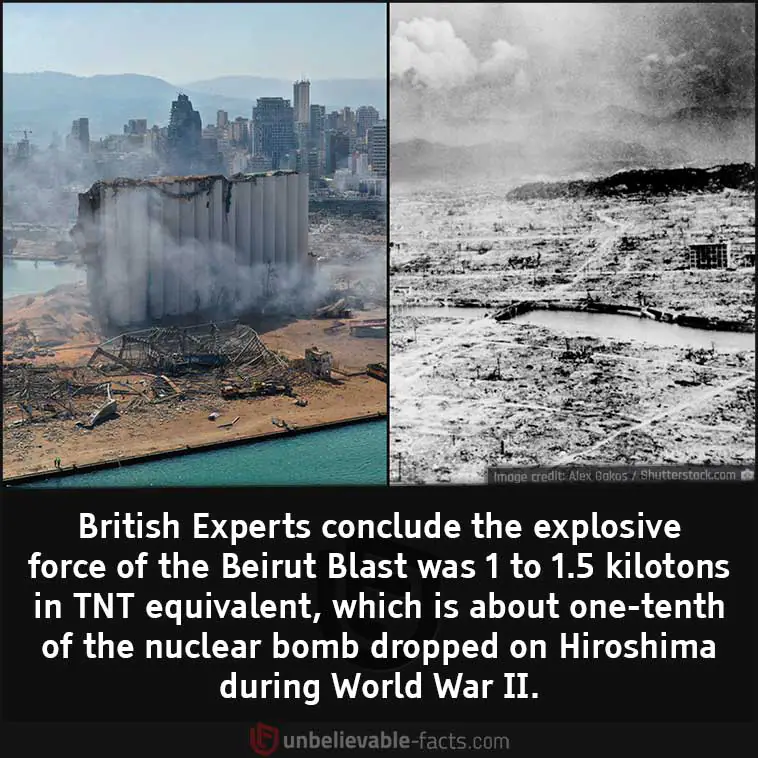 Beirut Blast vs Hiroshima Bomb