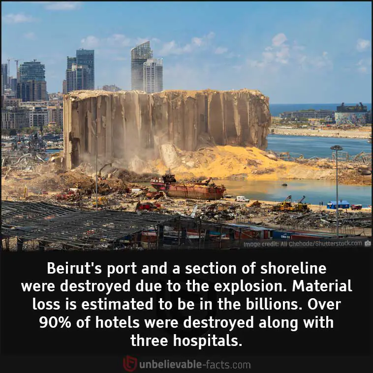 Beirut's Port Destroyed