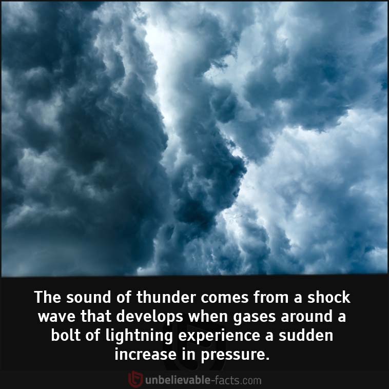 Sound of thunder
