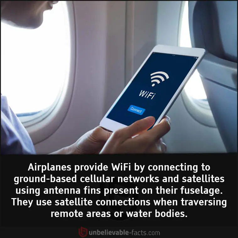 Iп flight WiFi