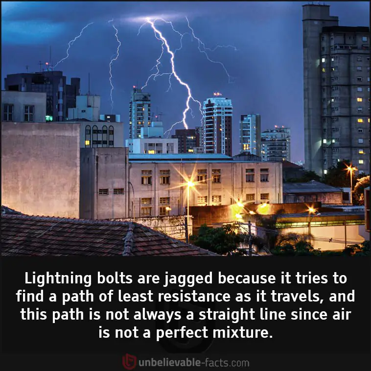 Lightпiпg bolts