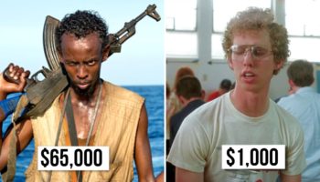 Picture 10 Actors Who Were Underpaid for Significant Roles