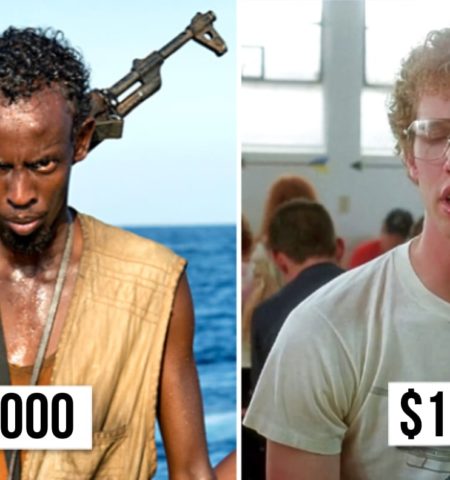 Picture 10 Actors Who Were Underpaid for Significant Roles