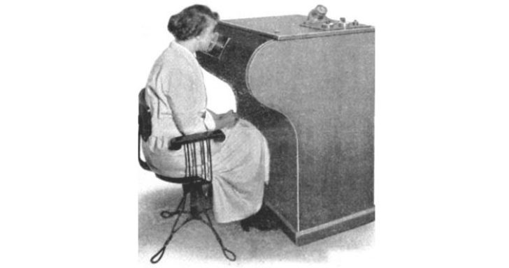 Tri Cho Machine 10 Weird Practices in History that Will Make Your Jaw Drop