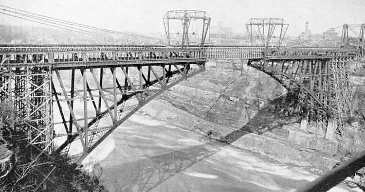 Niagara Falls Suspension Bridge