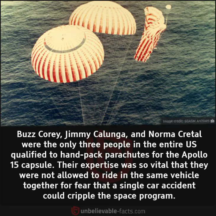 Apollo 15 capsule parachutes