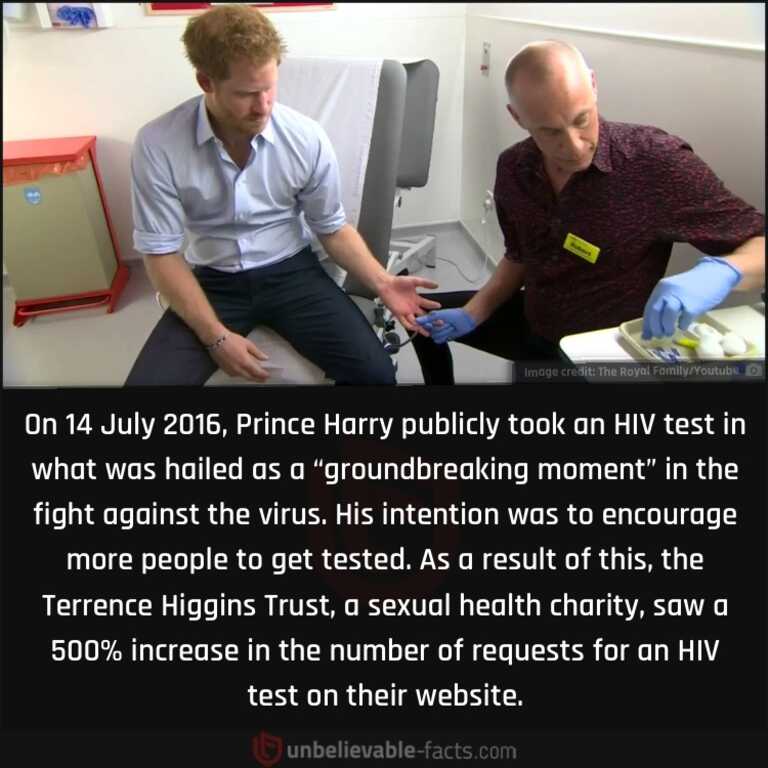 Prince Harry Took a Public HIV Test