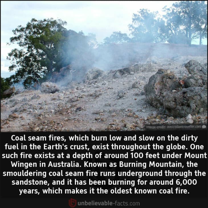 An Underground Fire That Has Been Burning for Approximately 6,000 Years