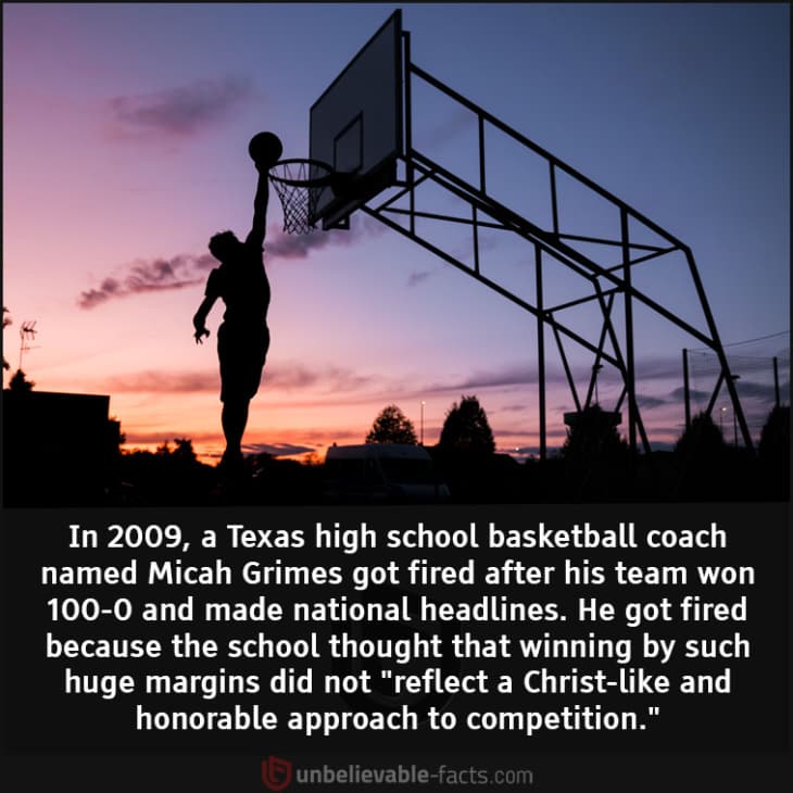 Basketball Coach Got Fired when His Team Won 100-0