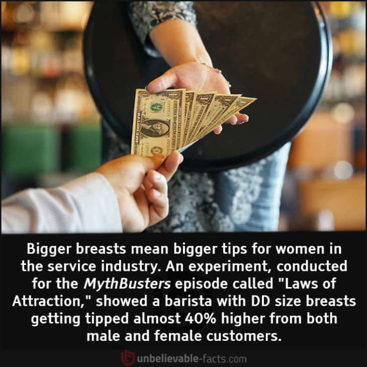 Do Bigger Breasts Mean Better Tips? Study Finds the Answer