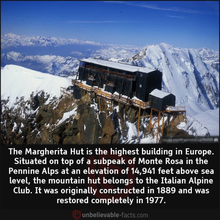 Margherita Hut