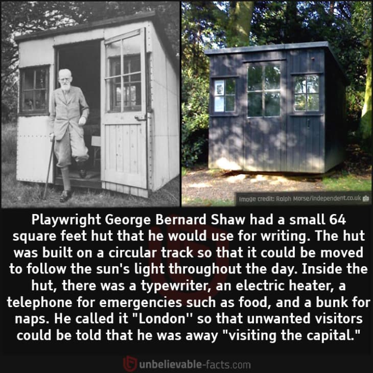 George Bernard Shaw's Writing Hut