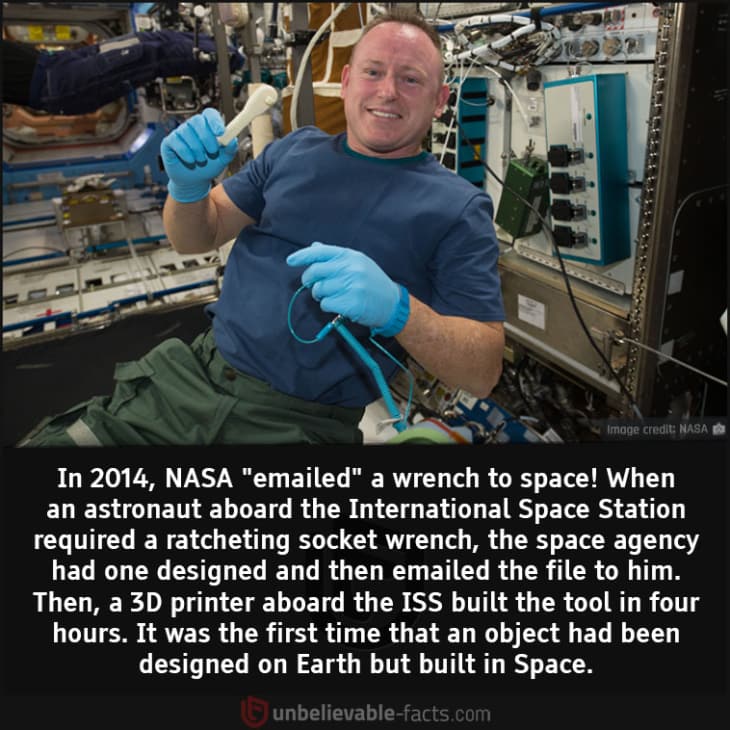 How Did NASA "Email" a Wrench to Space?