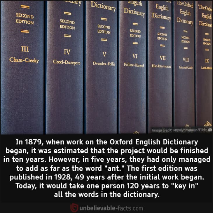 How Long Did It Take to Complete the Oxford Dictionary?