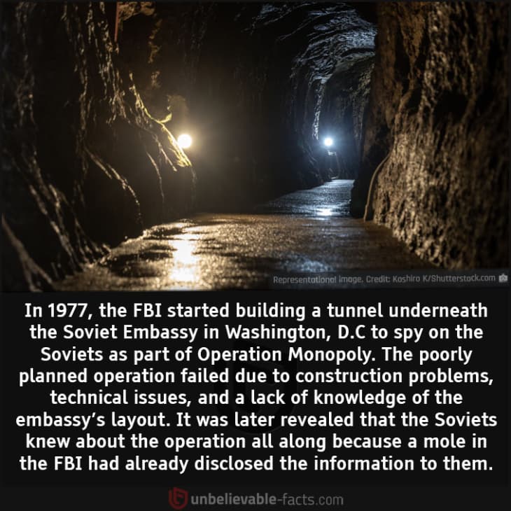 How the FBI's Plan to Build a Secret Tunnel Underneath the Soviet Embassy Crumbled