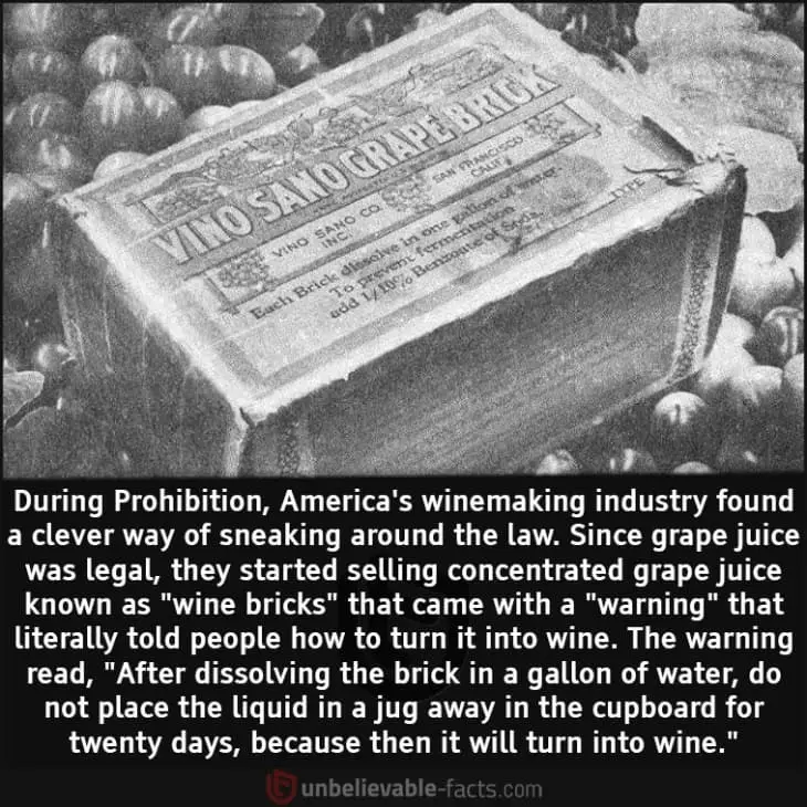 How the Wine-Making Industry Found a Way around Prohibition