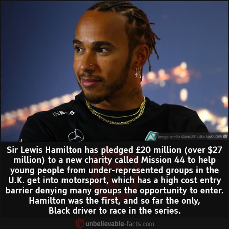 Lewis Hamilton Donated £20 Million to Help Under-Privileged Children Get into Motorsports