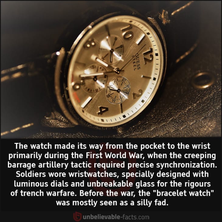 The Evolution of the Watch from the Pocket to the Wrist