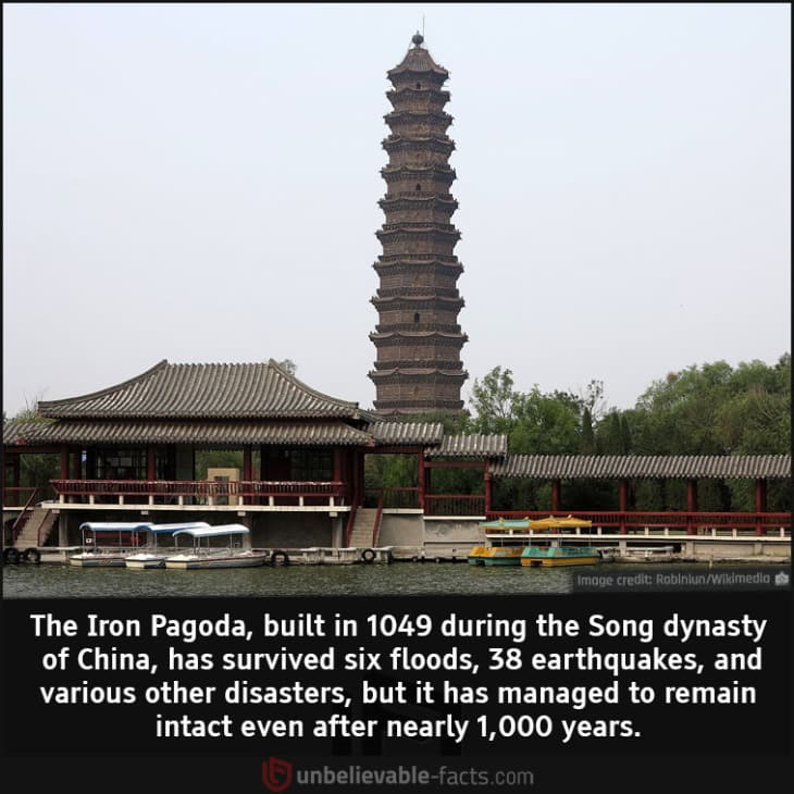 The Iron Pagoda Has Stood the Test of Time