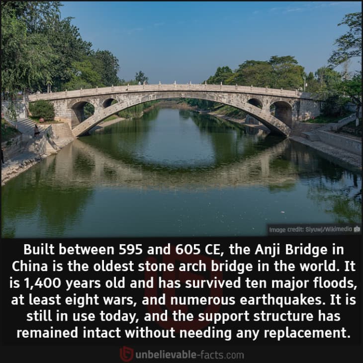 The World's Oldest Stone Arch Bridge is in China