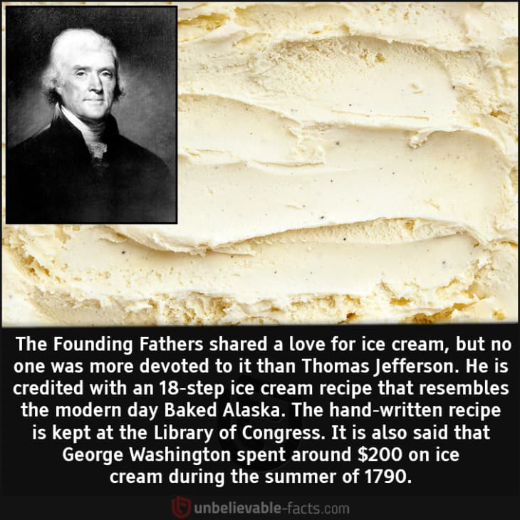 Thomas Jefferson's Love for Ice Cream