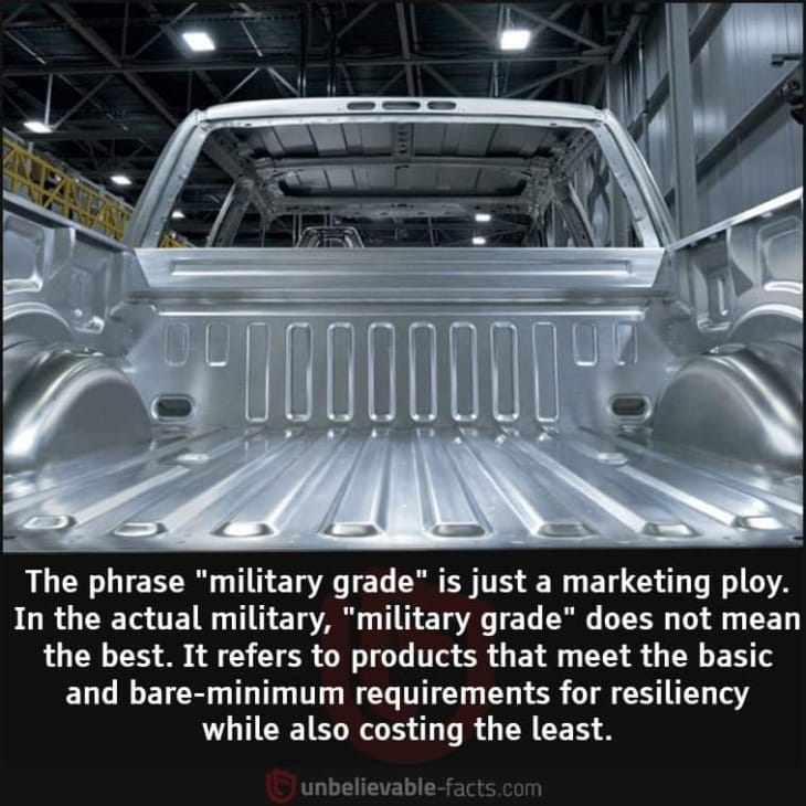 What Does "Military Grade" Truly Mean?