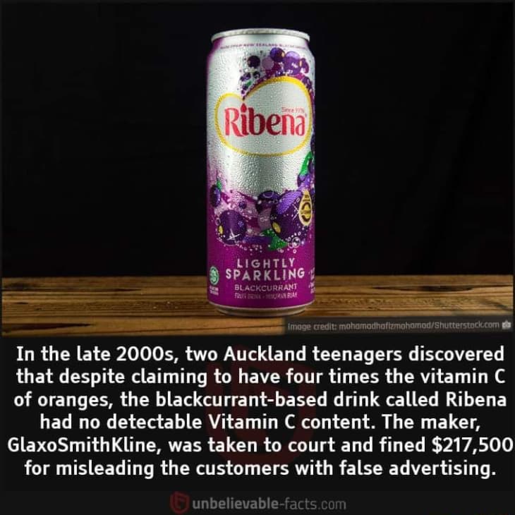 When Two Teenagers Exposed Ribena's Secret