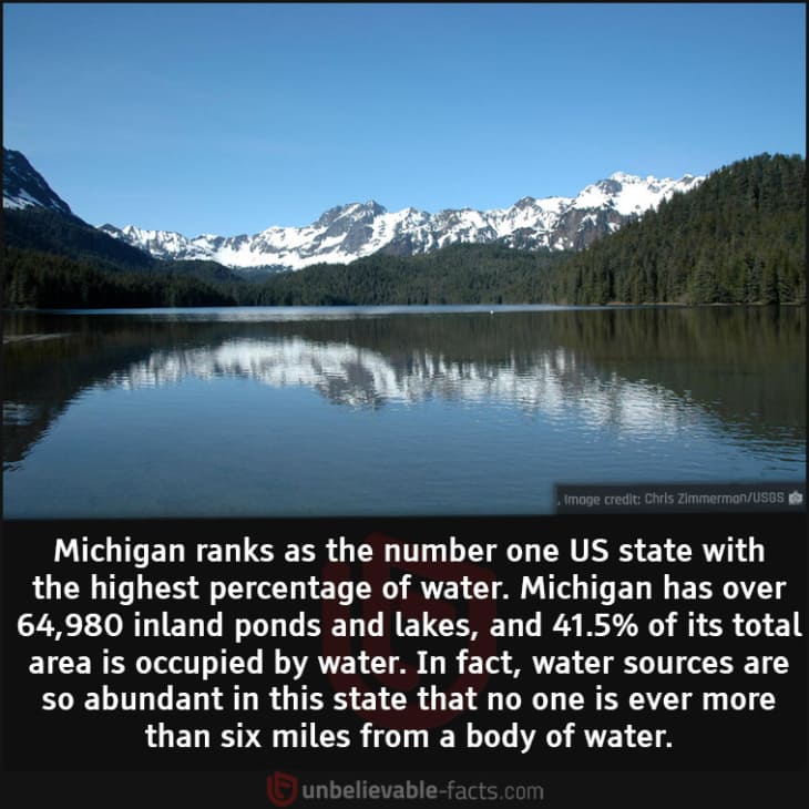 Which US State Has the Highest Percentage of Water?