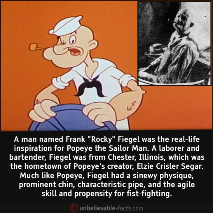 Who was the Inspiration behind Popeye the Sailor Man?