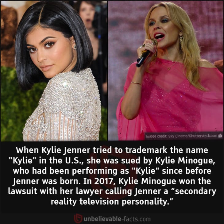 Why Did Kylie Minogue Sue Kylie Jenner?