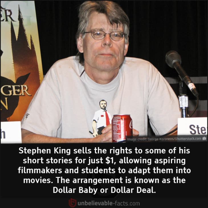 You Can Buy the Right to Some of Stephen King's Short Stories for $1