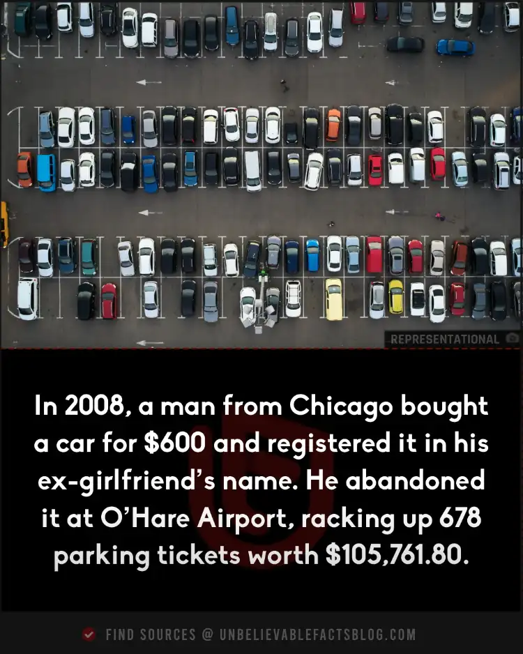 $105,761.80 in parking fines