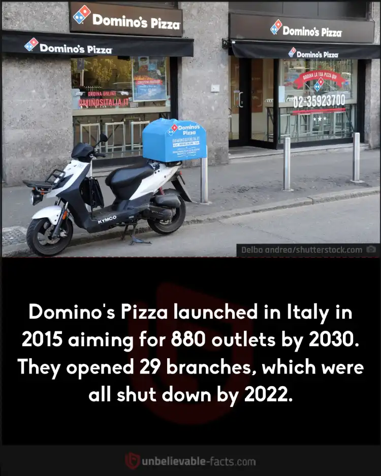 Domino's entered Italy 2015