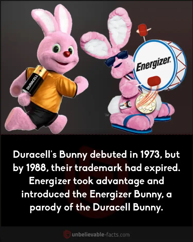 Energizer Bunny parodied Duracell Bunny