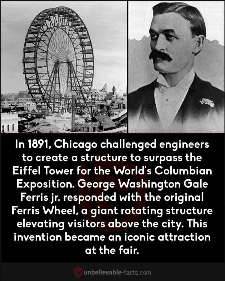 George Ferris invented the Ferris Wheel