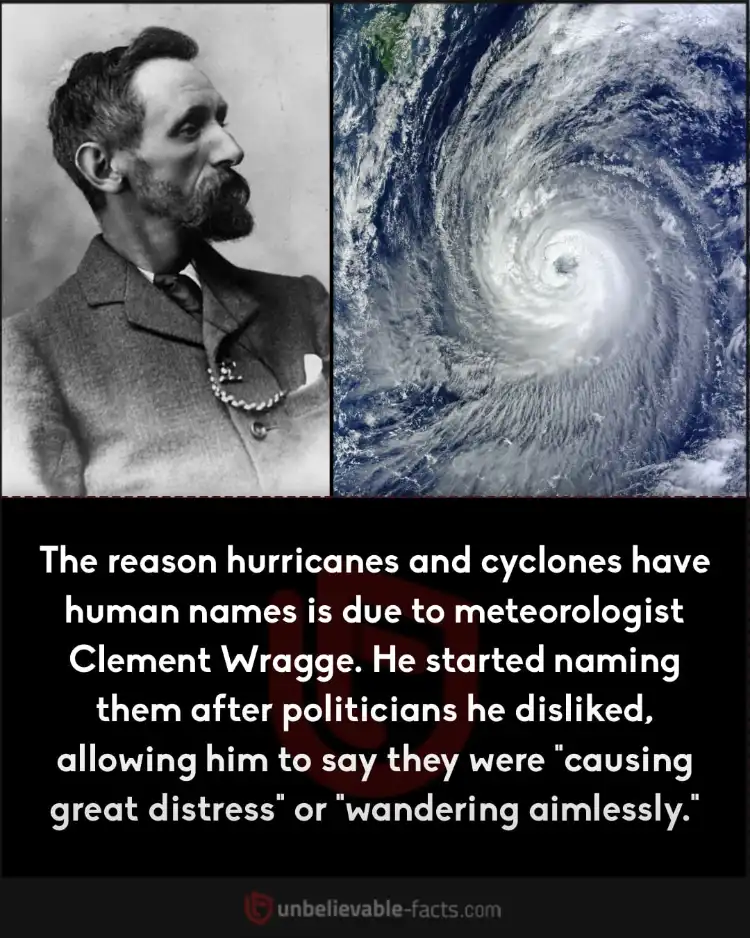 Hurricanes and cyclones have human names