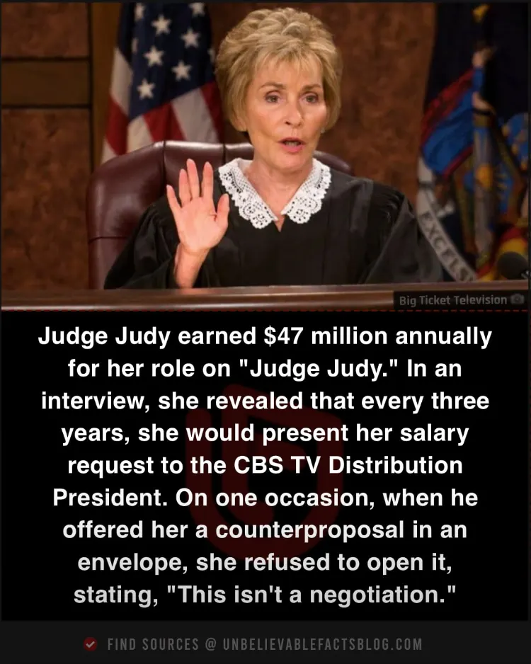 Judge Judy earned $47 million annually