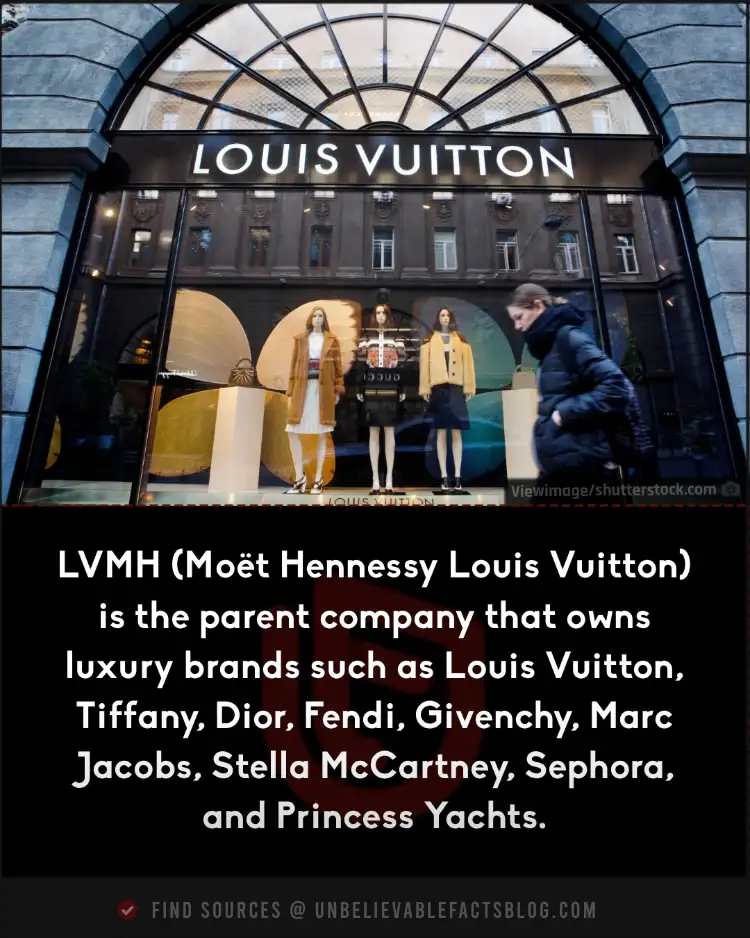 LVMH