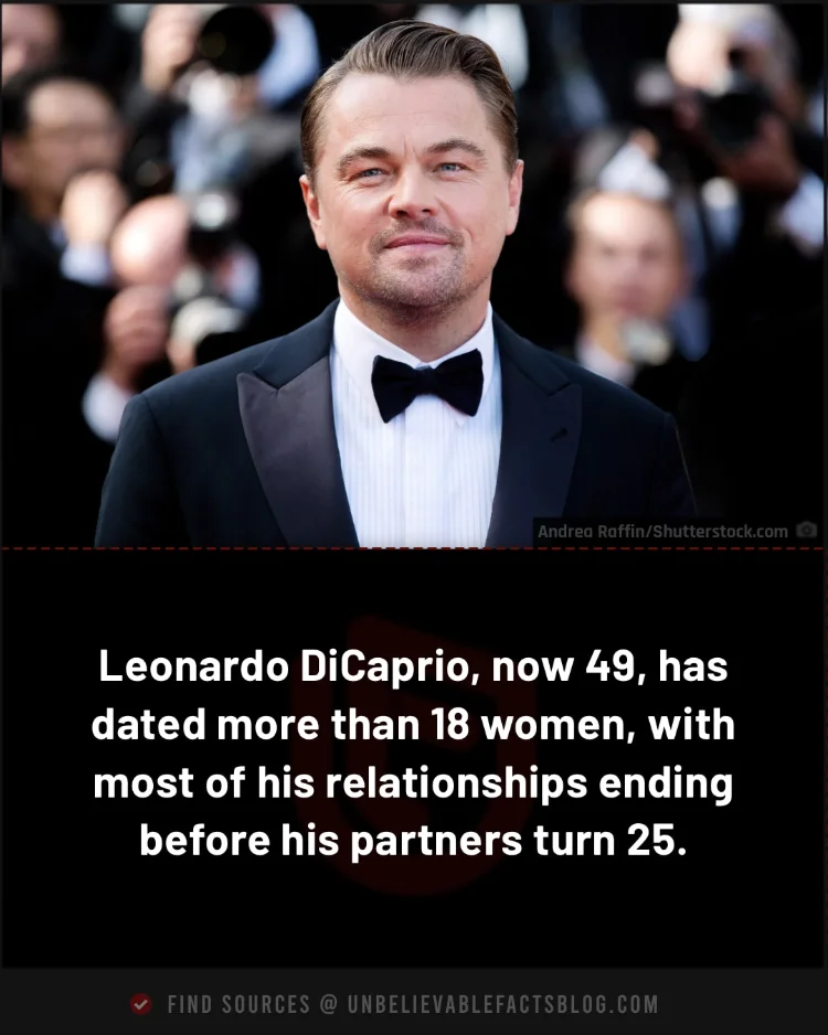 Leonardo DiCaprio has dated over 18 women, none older than 25.