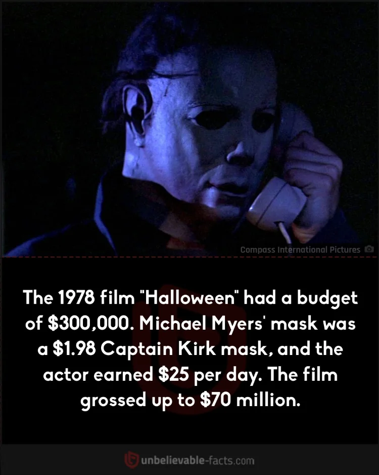 The 1978 film Halloween