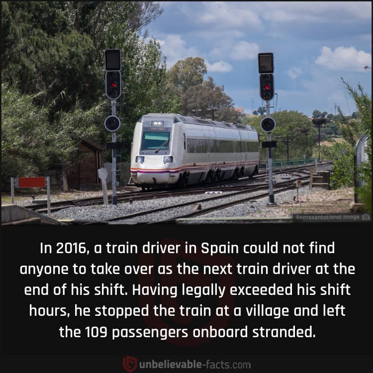Train Driver in Spain Leave 109 Passengers Stranded